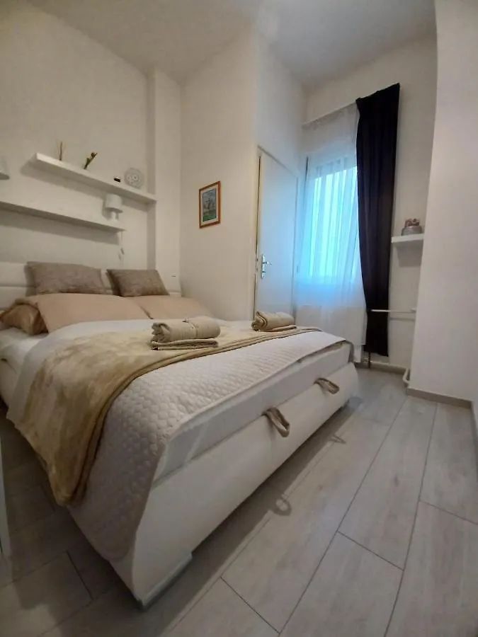 Riverside Mansion Βουδαπέστη 0*,  Ουγγαρία